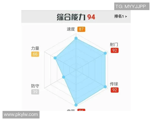 2025年足球后场球星身价排行榜及数据分析 2025年足球后场球星身价排行榜及数据分析