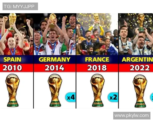 全球百大足球明星排行榜揭晓 看看谁登顶足坛之巅 全球百大足球明星排行榜揭晓 看看谁登顶足坛之巅