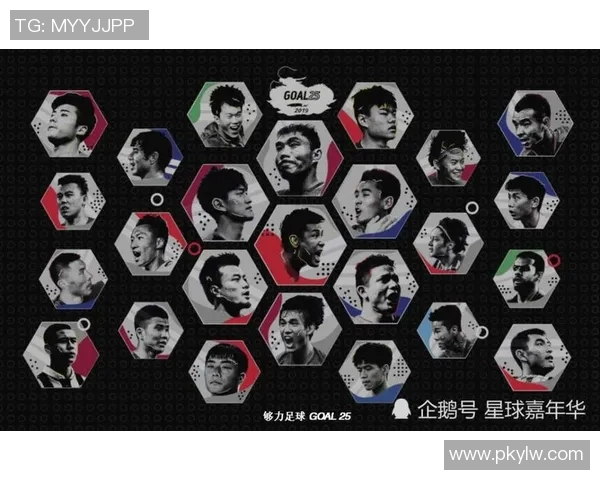 全球顶级足球巨星薪酬揭秘与收入结构深度分析