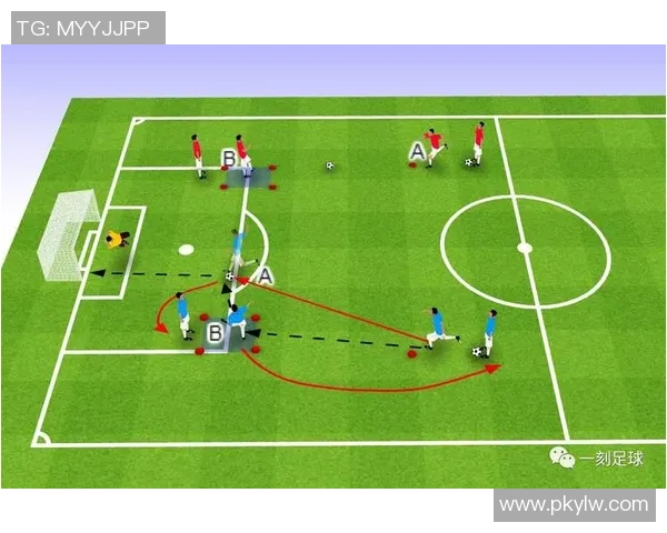 如何定义足球领域的球星标准