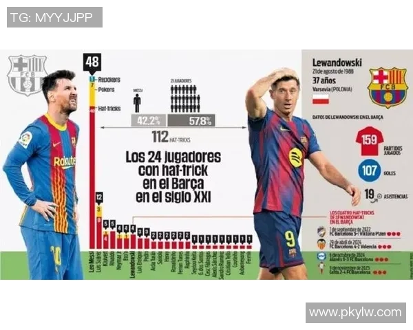 足球史上出场次数最多的球员盘点及其传奇生涯回顾 足球史上出场次数最多的球员盘点及其传奇生涯回顾